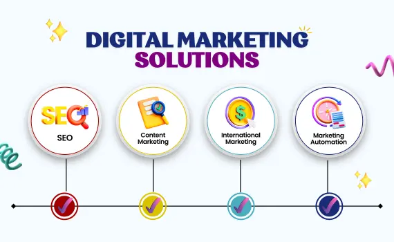 image size required 400*500